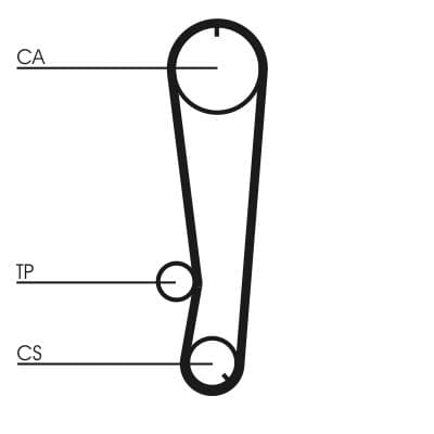 Curea de distributie CONTINENTAL CTAM CT655