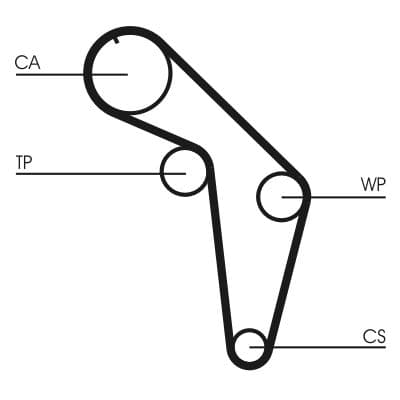 Curea de distributie CONTINENTAL CTAM CT926