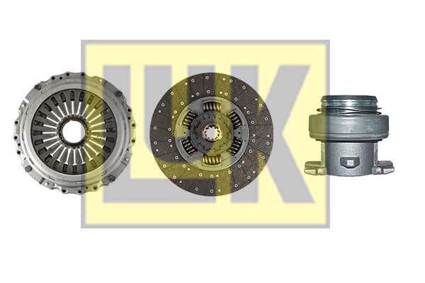 Set ambreiaj Schaeffler LuK RepSet 643 3320 00