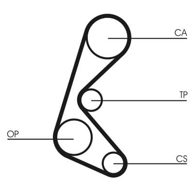 Curea de distributie CONTINENTAL CTAM CT964