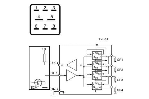unitate de control,bujii incandescente MAHLE MHG 13