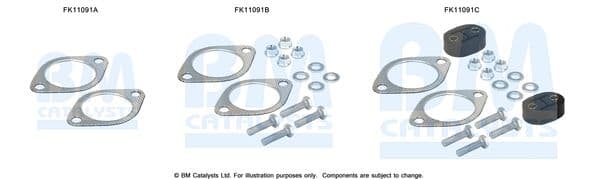 Set montaj, filtru funingine/particule BM CATALYSTS FK11091