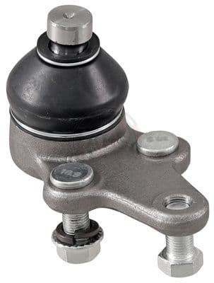 Pivot ABS 220510