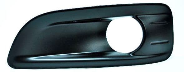 Grila ventilatie, bara protectie PHIRA C4-10142