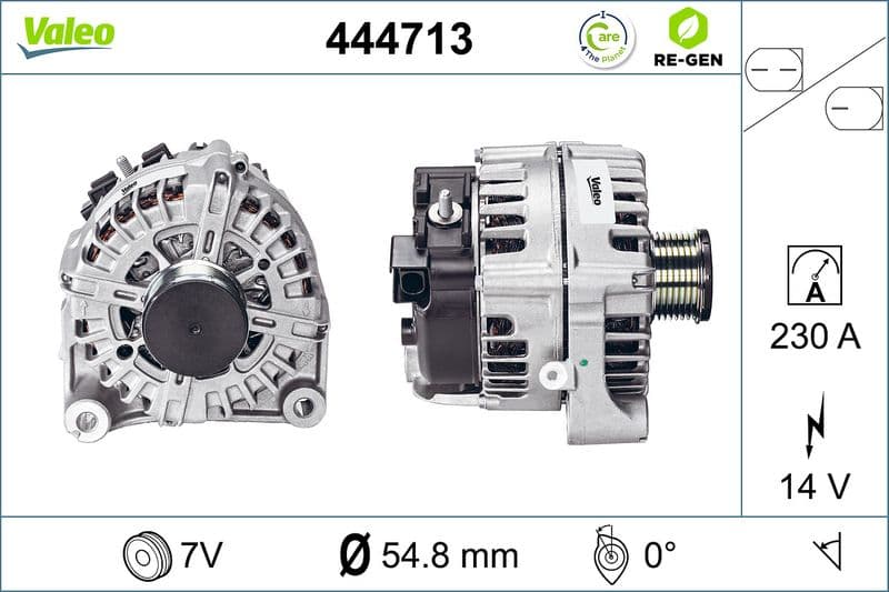Generator / Alternator VALEO RE-GEN REMANUFACTURED 444713