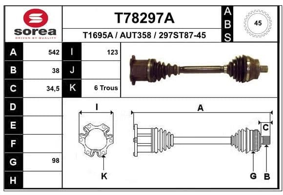 Planetara POLCAR PJ T78297A