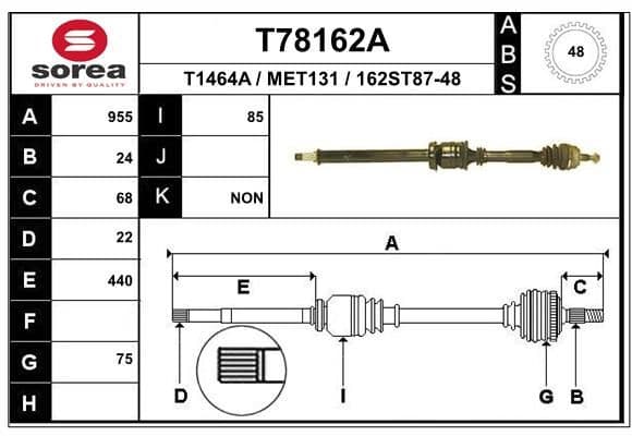 Planetara POLCAR PJ T78162A