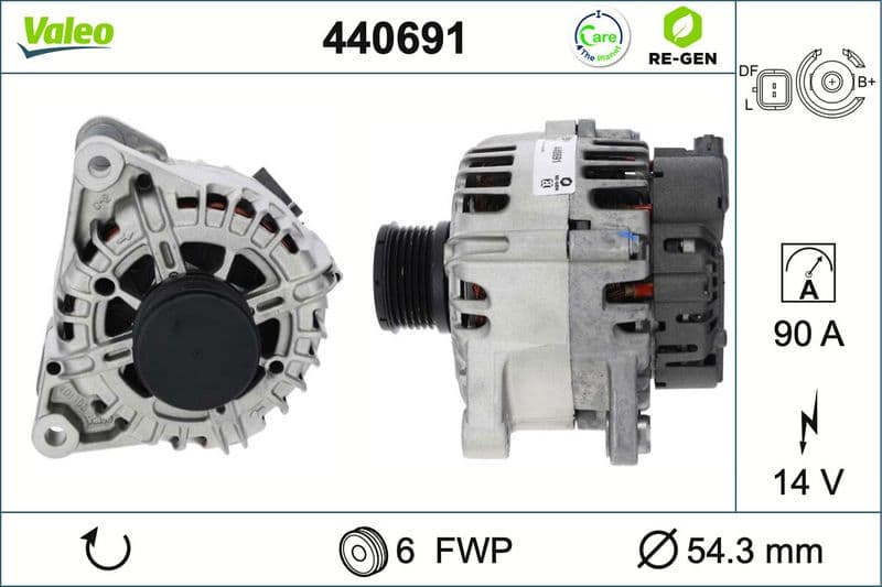 Generator / Alternator VALEO RE-GEN REMANUFACTURED 440691