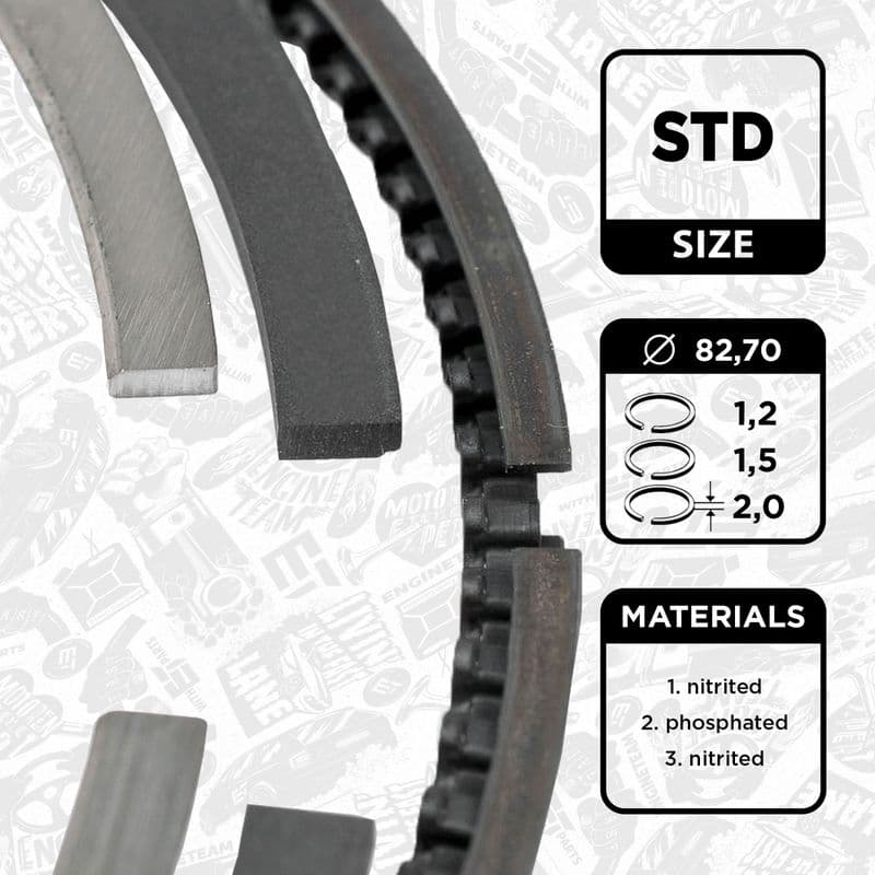 Set segmenti piston ET ENGINETEAM R1007600