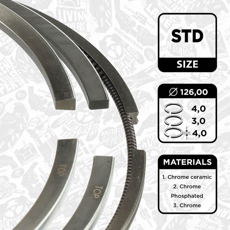 Set segmenti piston ET ENGINETEAM R1006800