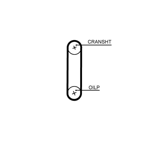 Curea de distributie GATES PowerGrip™ T351HOB
