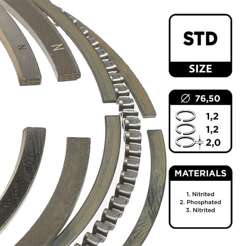 Set segmenti piston ET ENGINETEAM R1005800