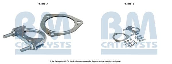 Set montaj, filtru funingine/particule BM CATALYSTS FK11151