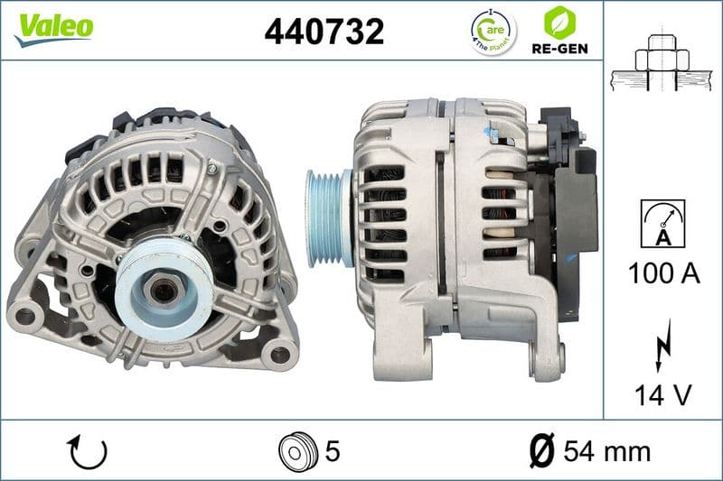 Generator / Alternator VALEO RE-GEN REMANUFACTURED 440732