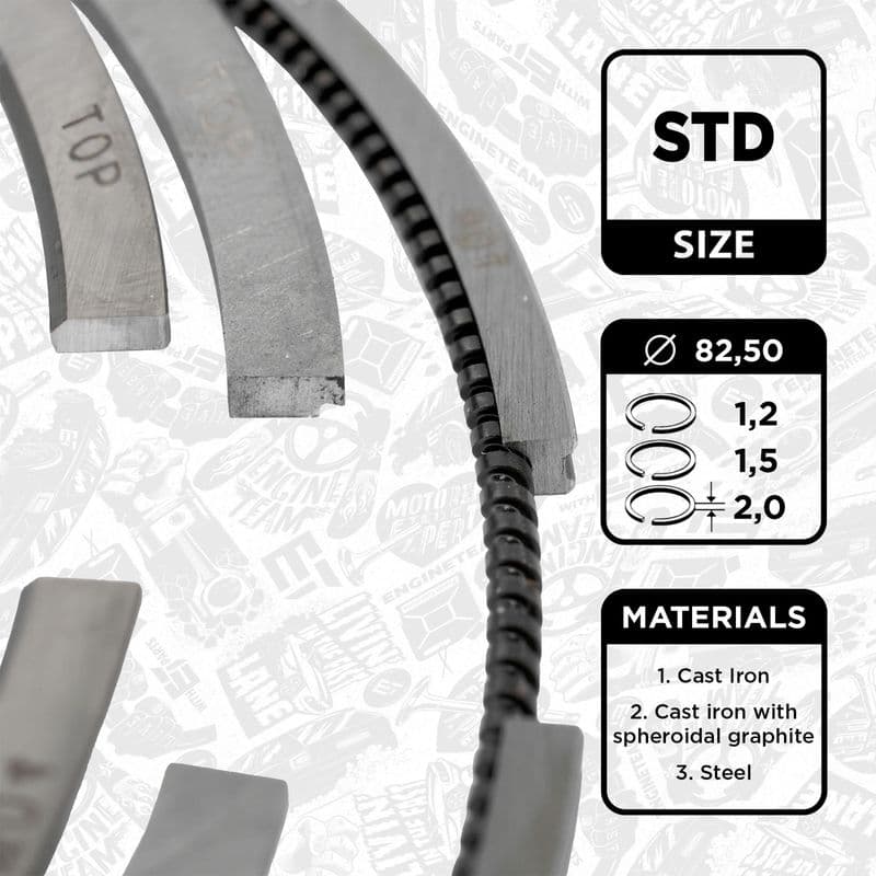 Set segmenti piston ET ENGINETEAM R1010300