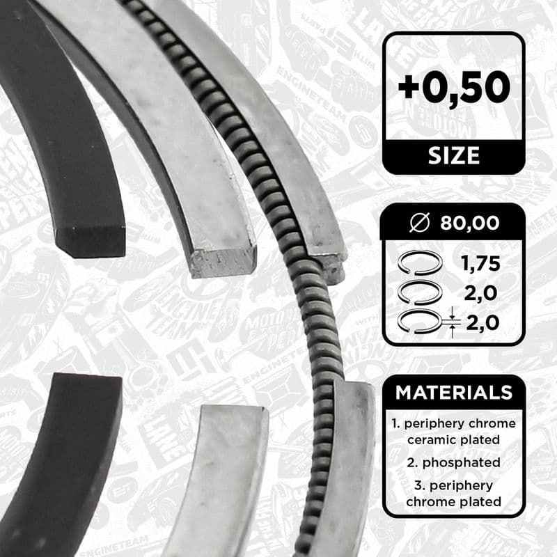 Set segmenti piston ET ENGINETEAM R1013650