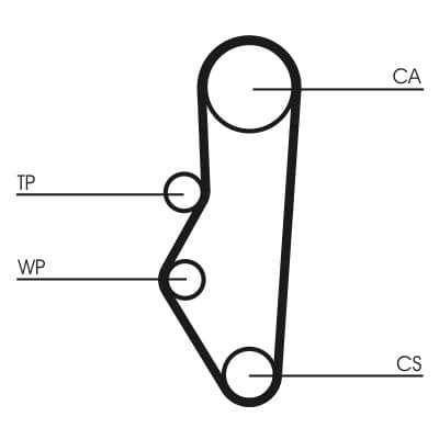 Curea de distributie CONTINENTAL CTAM CT525