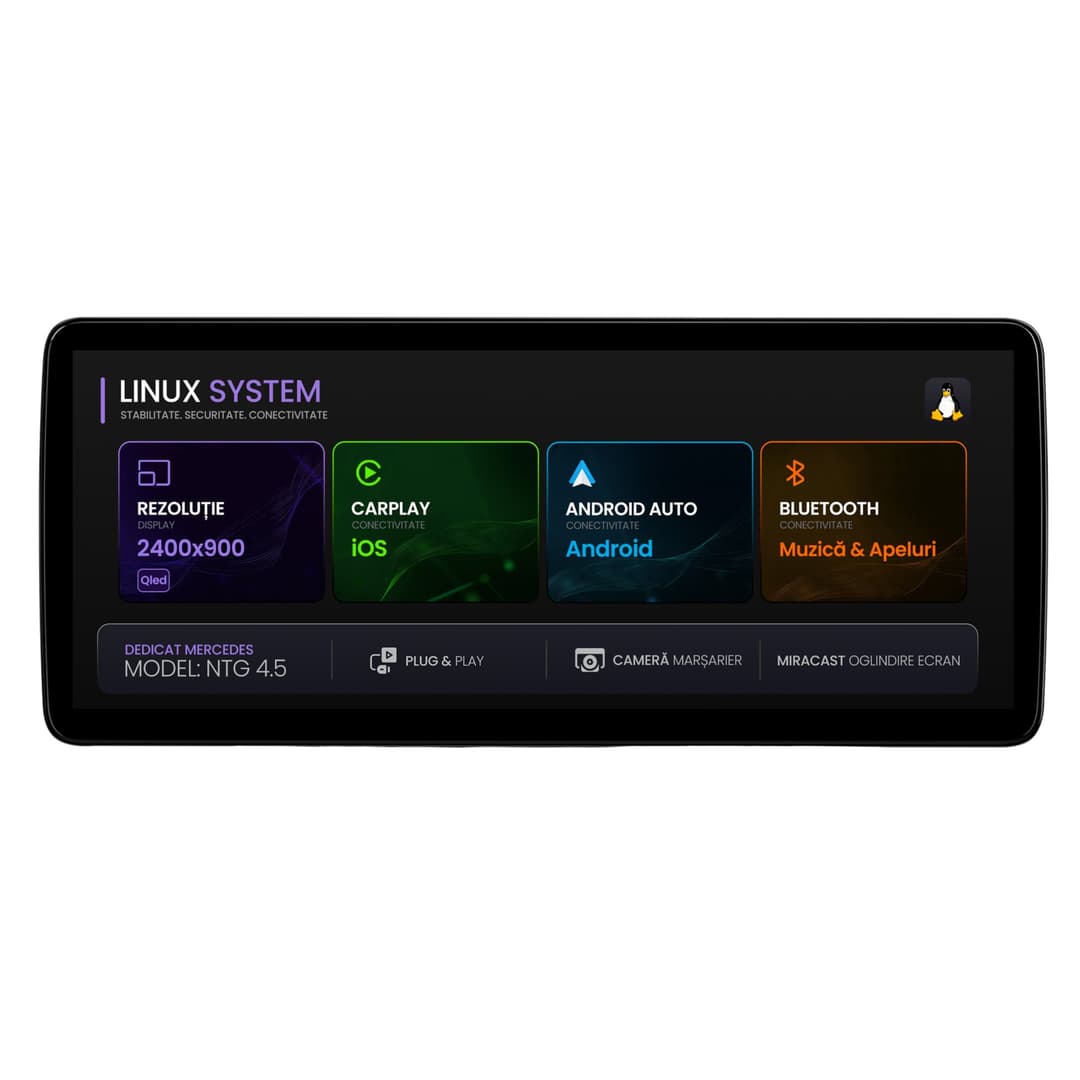 Navigatie Mercedes Benz A-Class W176 (2013-2015), Linux OS OEM, NTG 4.5, CarPlay Android Auto Wireless, MirrorLink, Camera AHD, 12.3 Inch -