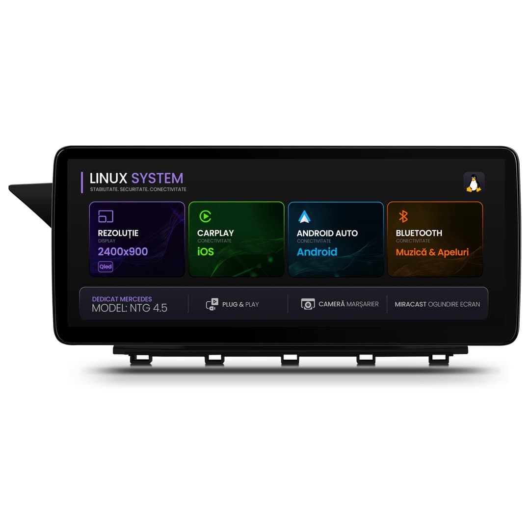 Navigatie Mercedes Benz GLK X204 (2013-2015), Linux OS OEM, NTG 4.5, CarPlay Android Auto Wireless, MirrorLink, Camera AHD, 12.3 Inch -