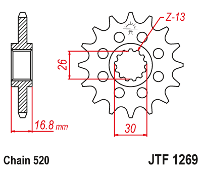 JT - Pinion (fata) JTF1269, 15 dinti - CBR600 99- 900 1000 Sport 520