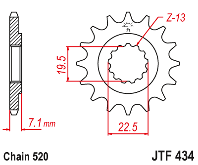 JT - Pinion (fata) JTF434, 15 dinti - GN250 GZ250 DR500 SP400 370