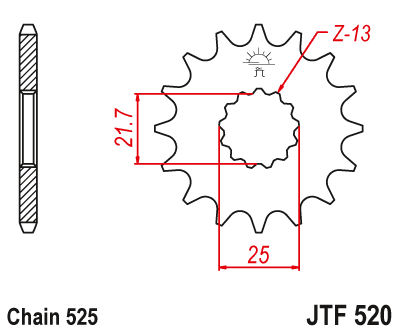 JT - Pinion (fata) JTF520, 15 dinti - DL650 SV650 W650 Raptor650