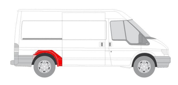Segment reparatie aripa spate dreapta medium varianta lunga FORD TRANSIT dupa 2000