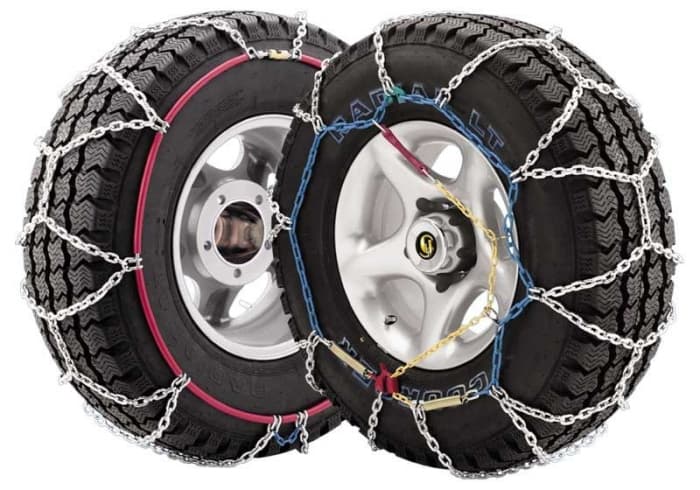 Set lanturi antiderapante zapada 285 40R21