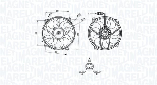 Ventilator radiator Dreapta Stanga (cu carcasa) potrivit PEUGEOT 3008, 5008, PARTNER MINIVAN 1.6D 2.0D 06.09-