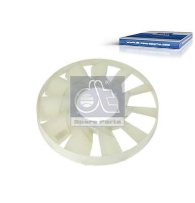 Ventilator radiator potrivit MAN TGA, TGS I, TGX I D2066LF01-D2876LF25 12.00-